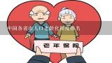 人口老龄化对中国养老保险的影响有哪些,中国人口老龄化的趋势是什么？
