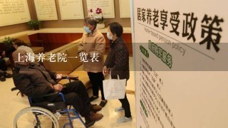 上海养老院一览表